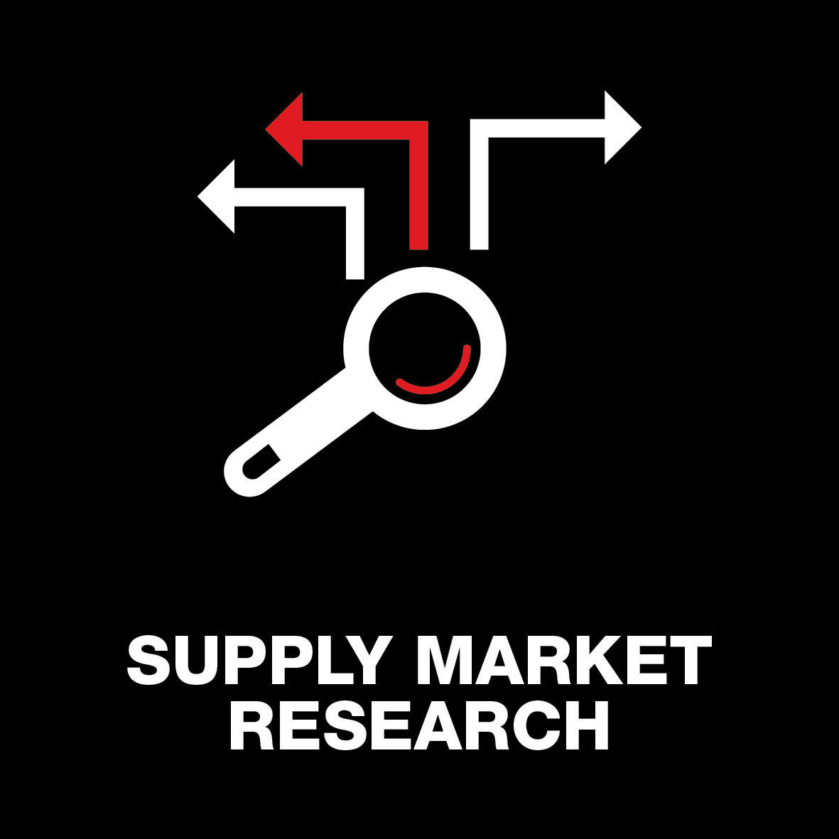 Supply Market Research