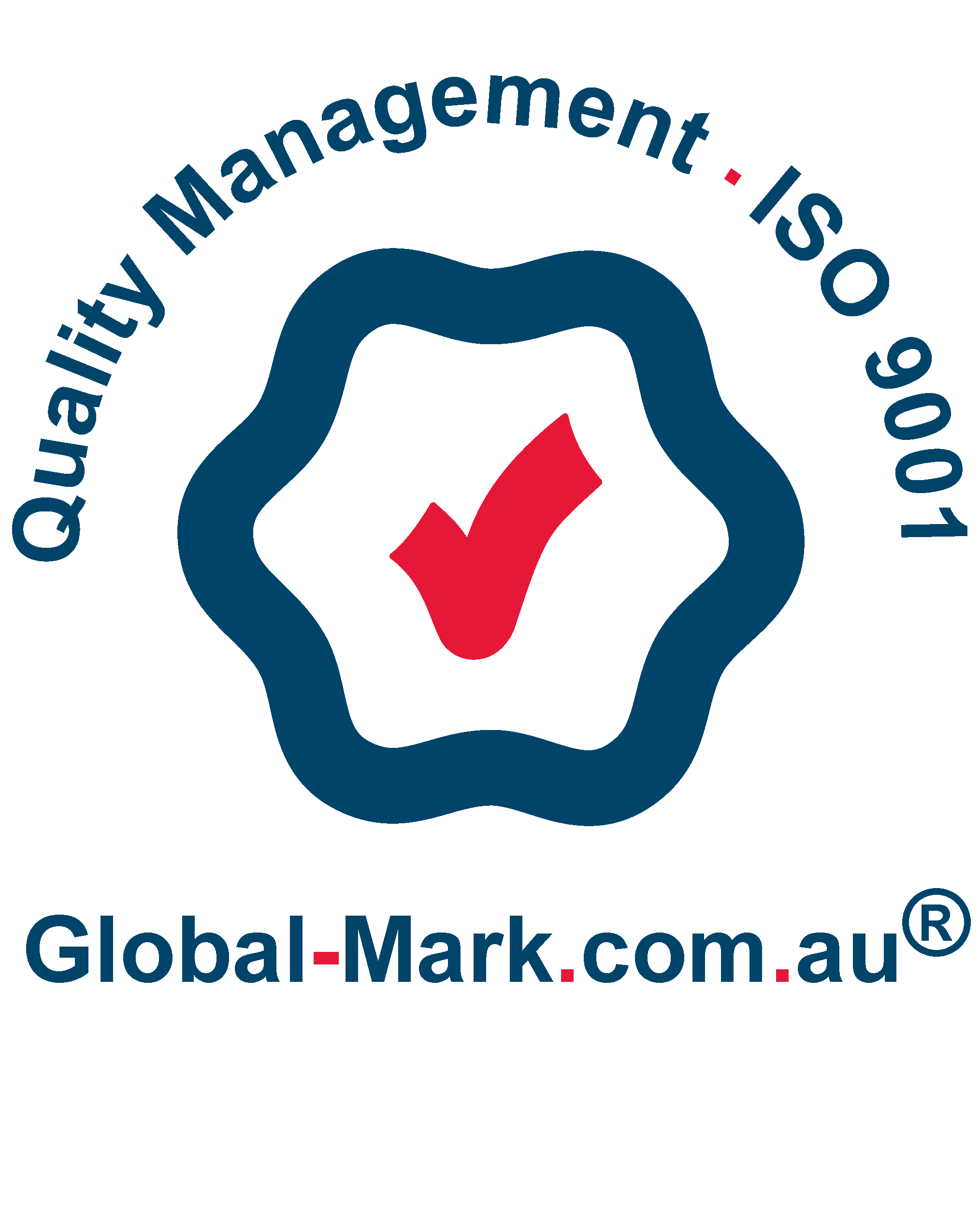 AS/NZS ISO 9001:2008