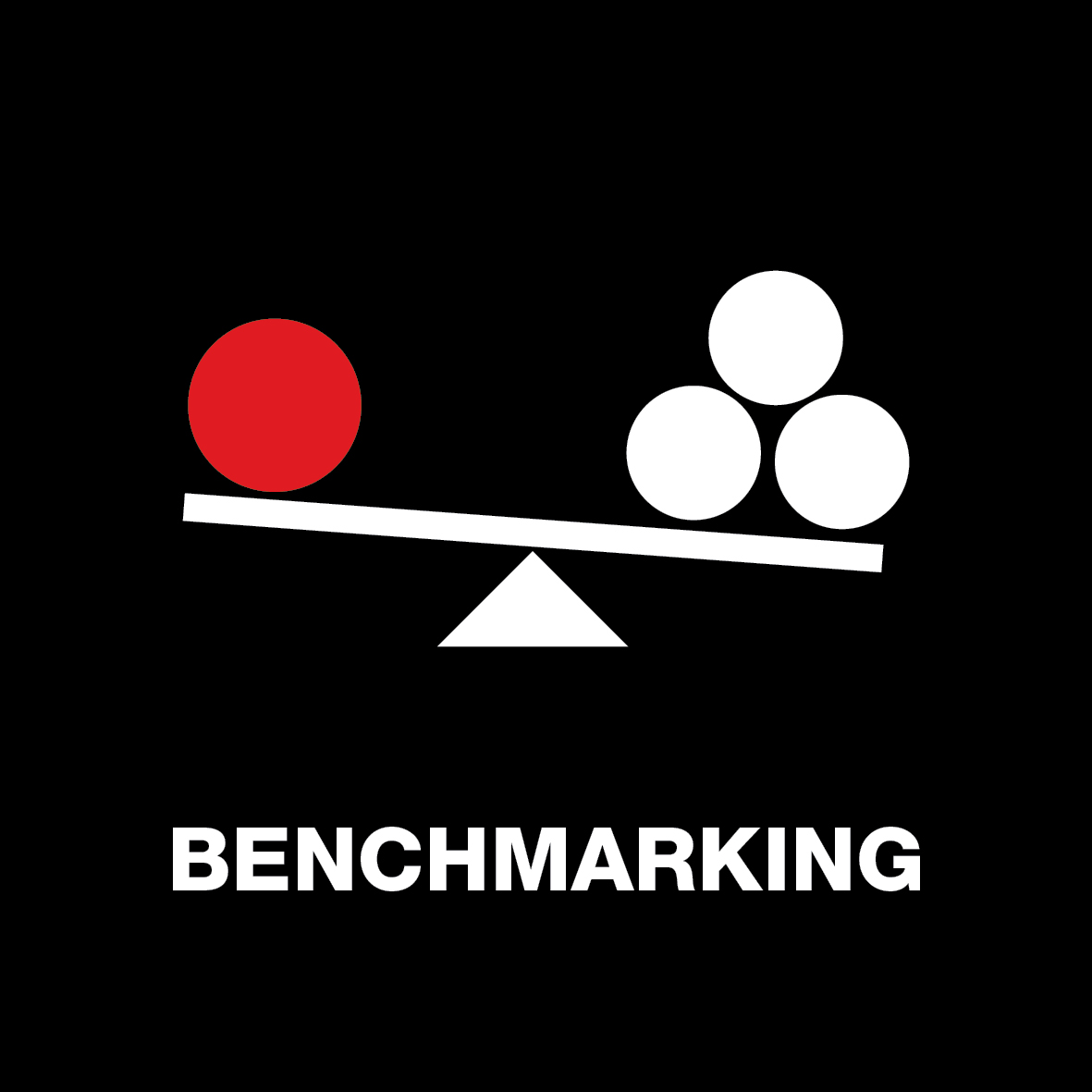 Benchmarking